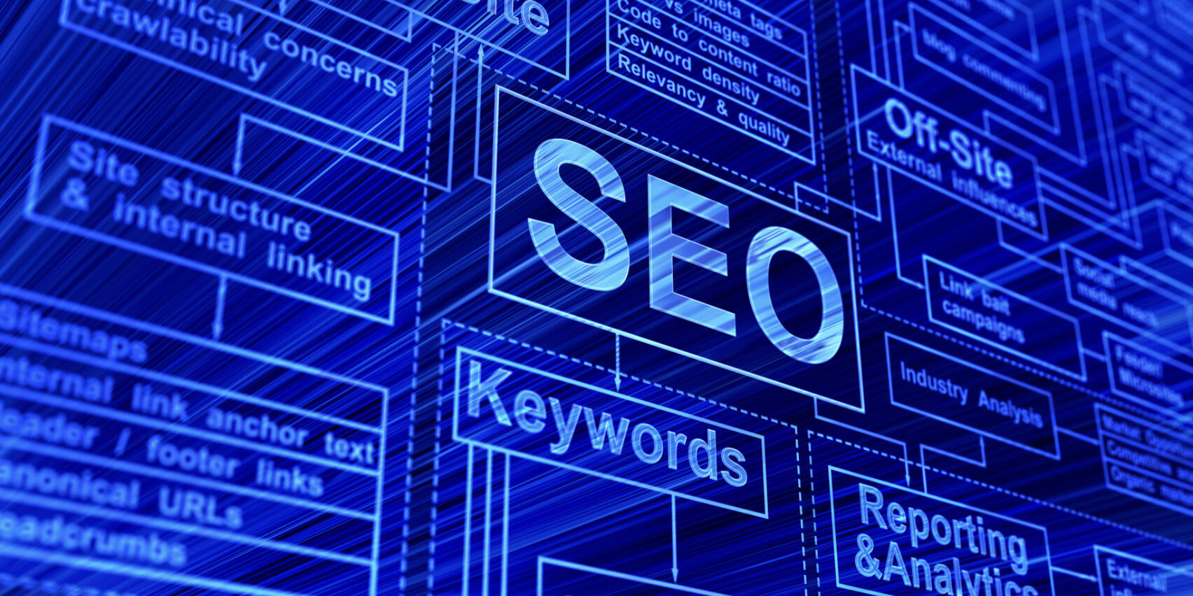 A full SEO guide for Greek businesses - Azero.digital